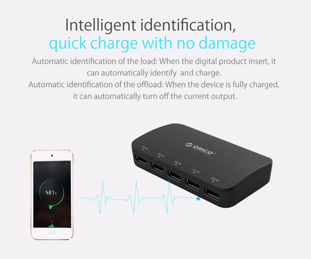 5 USB Ports Car Charger