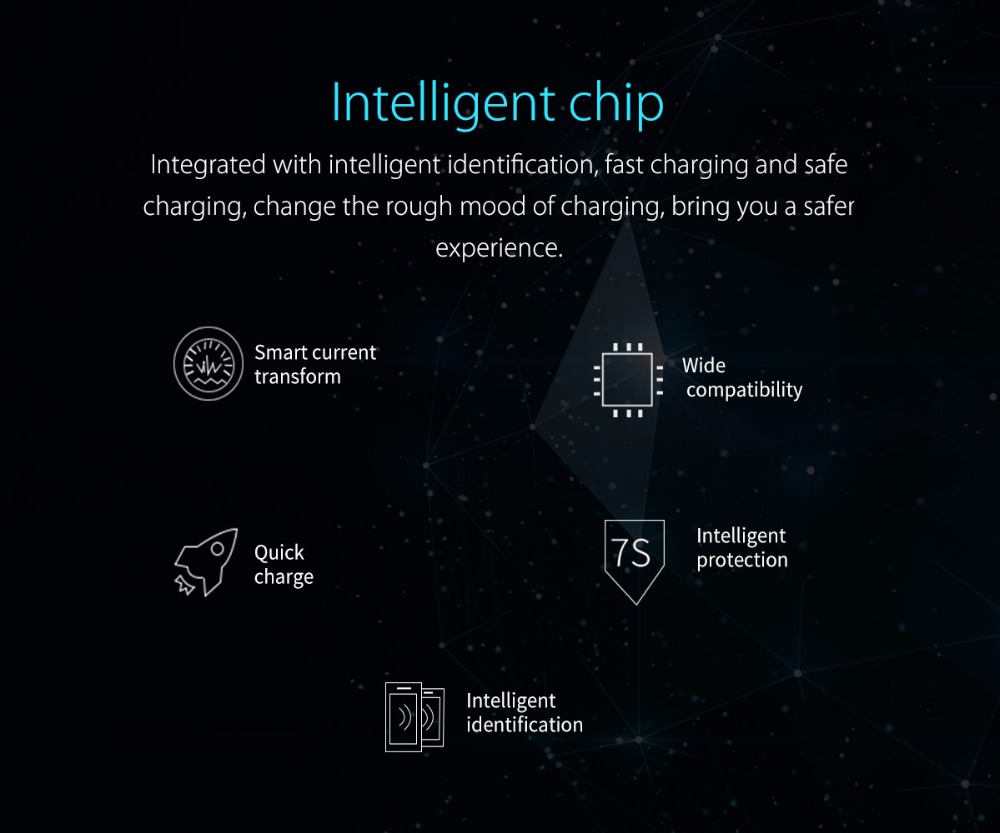 5 USB Ports Car Charger