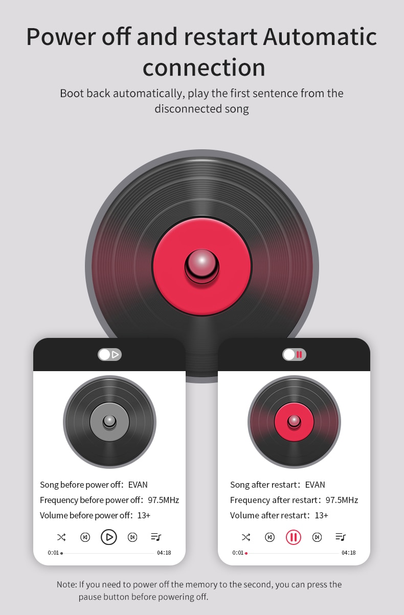 Car Phone Charger with Handsfree FM Transmitter