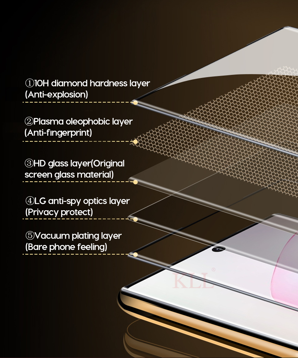 3D Curved Anti-Spy Tempered Glass for Samsung Galaxy