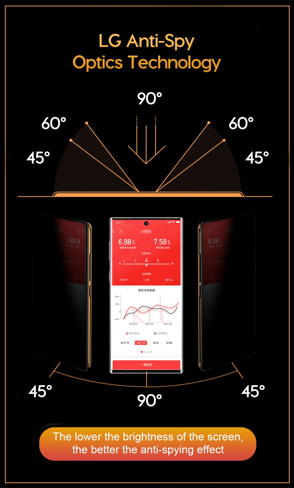 3D Curved Anti-Spy Tempered Glass for Samsung Galaxy