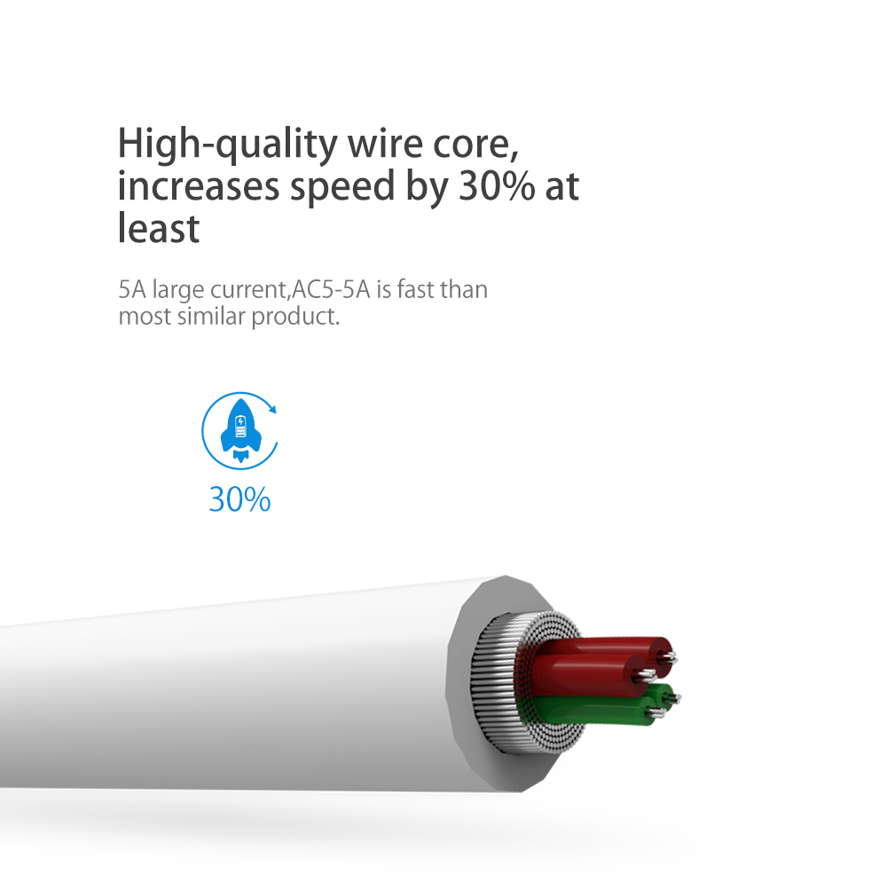 5A High-Speed USB Type-C Cable