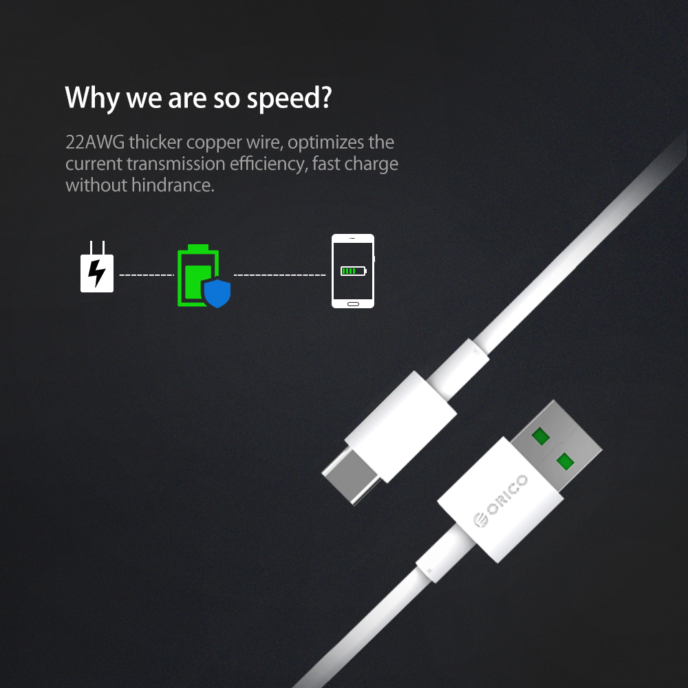 5A High-Speed USB Type-C Cable