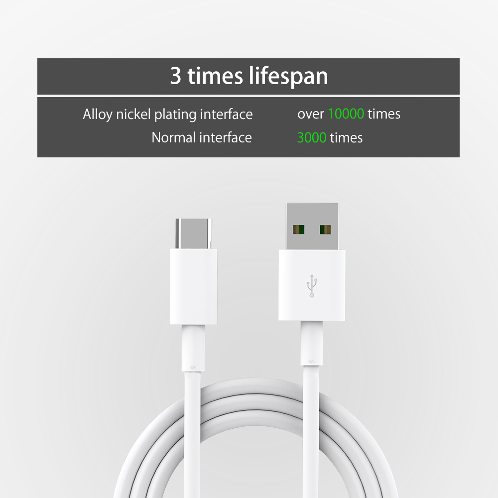 5A High-Speed USB Type-C Cable