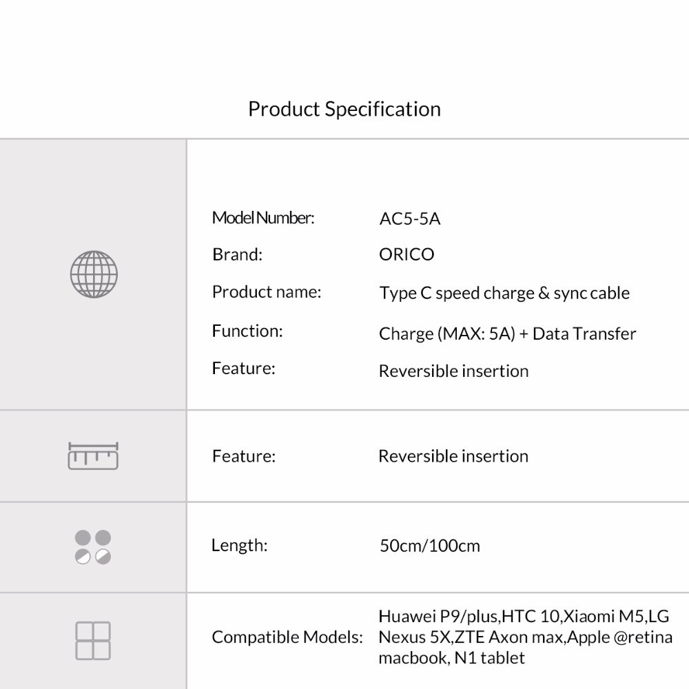 5A High-Speed USB Type-C Cable