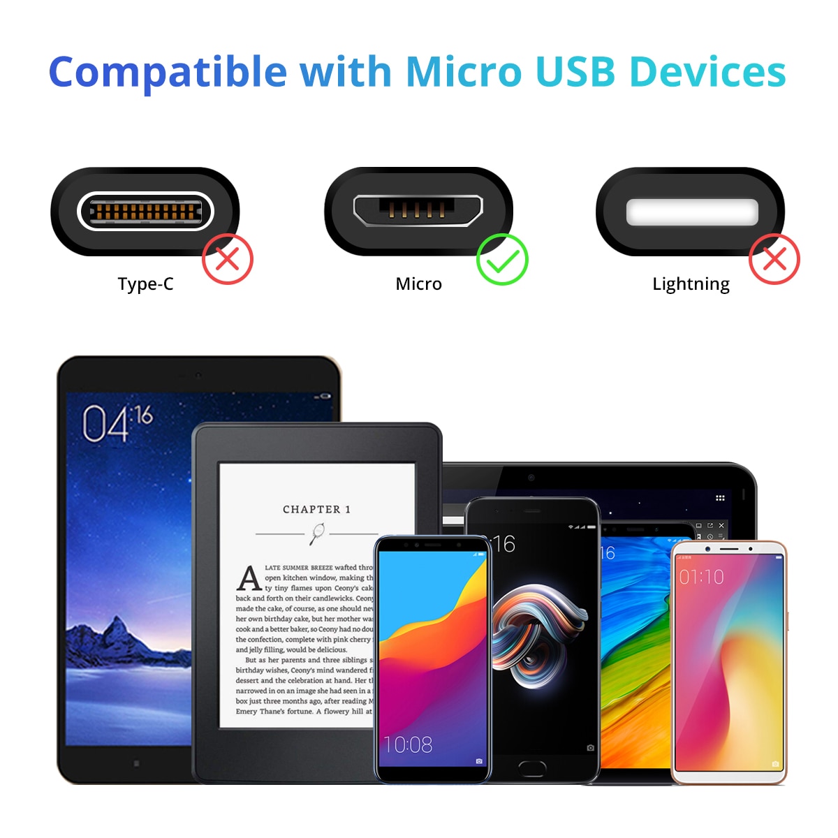 Quick Charger Mini USB Android Phone Cord