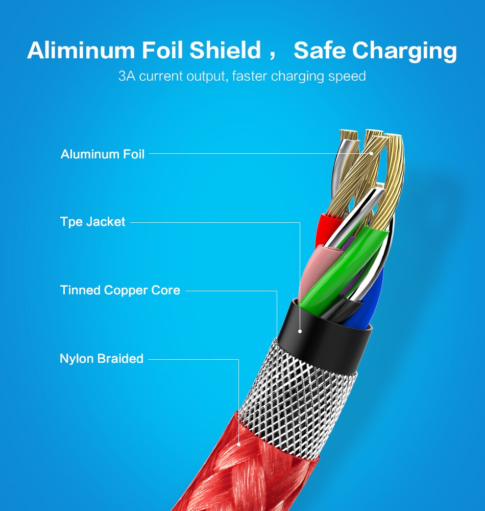 Magnetic USB Charging Cable for Smartphones