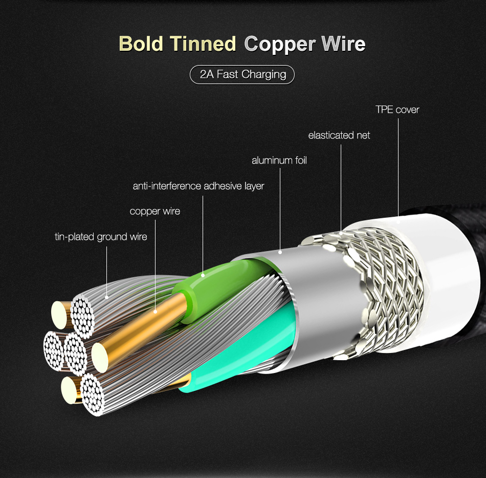 High-Tensile USB Charging Cable for iPhone High-Tensile USB Charging Cable for iPhone