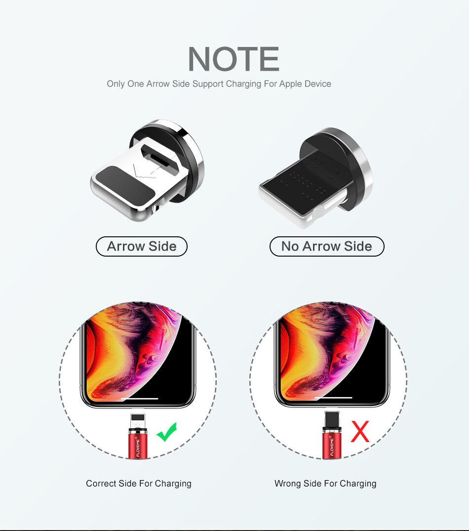Magnetic Design Charging Cable with LED Indicator
