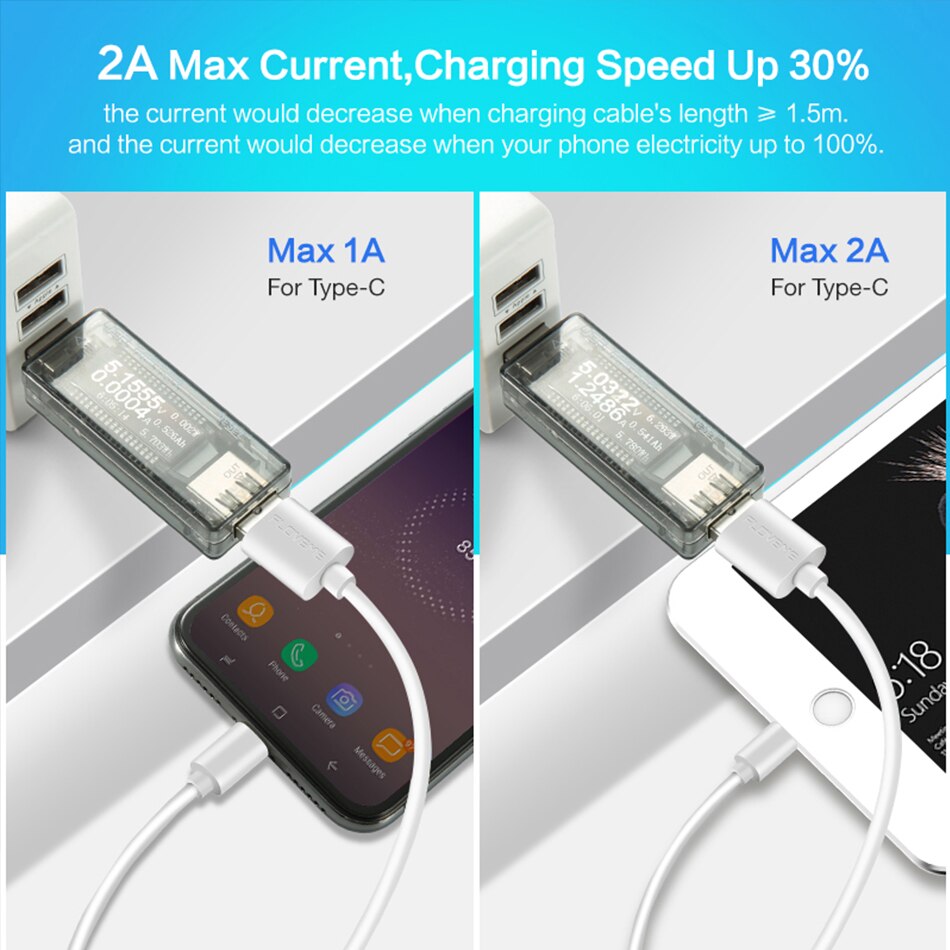 Type-C Fast Charging Cable