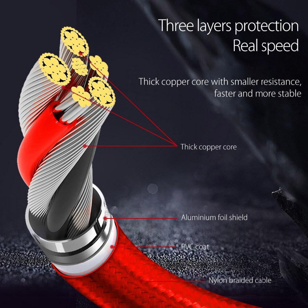 Fast Charge Gamer Friendly Micro USB Cable Fast Charge Gamer Friendly Micro USB Cable