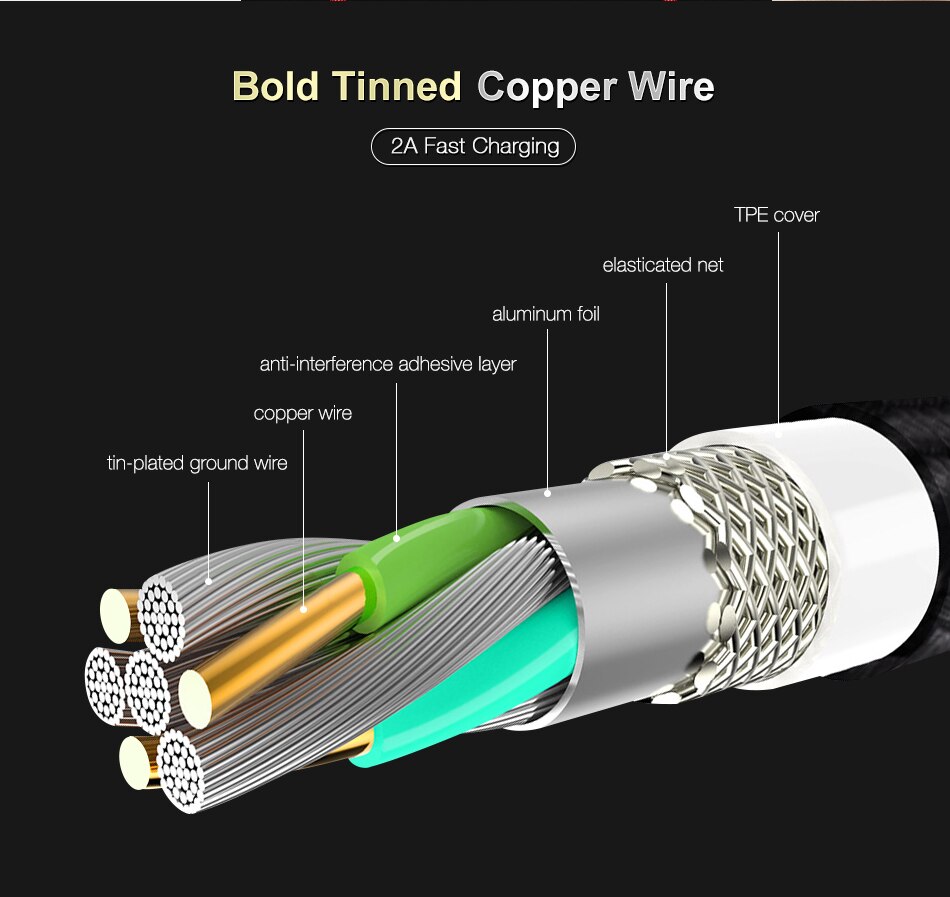 High Tensile Type-C Fast Charging Cable