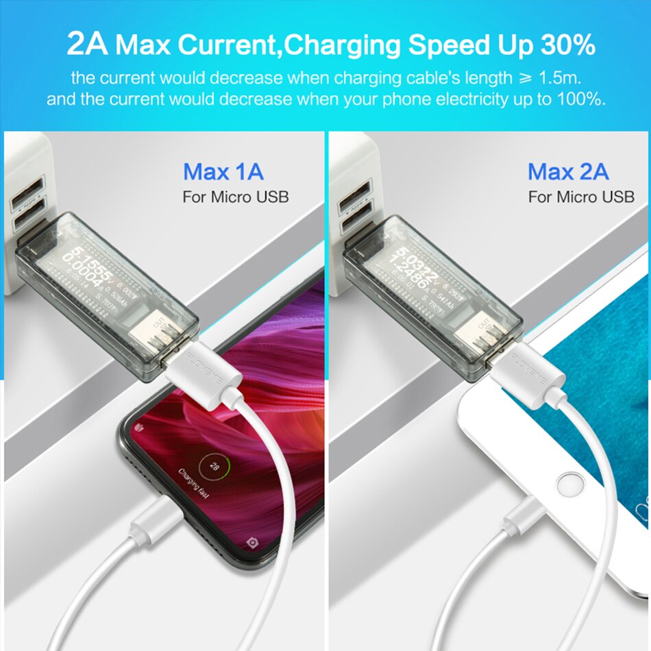 2.4A Fast Charging Micro USB Cable 2.4A Fast Charging Micro USB Cable
