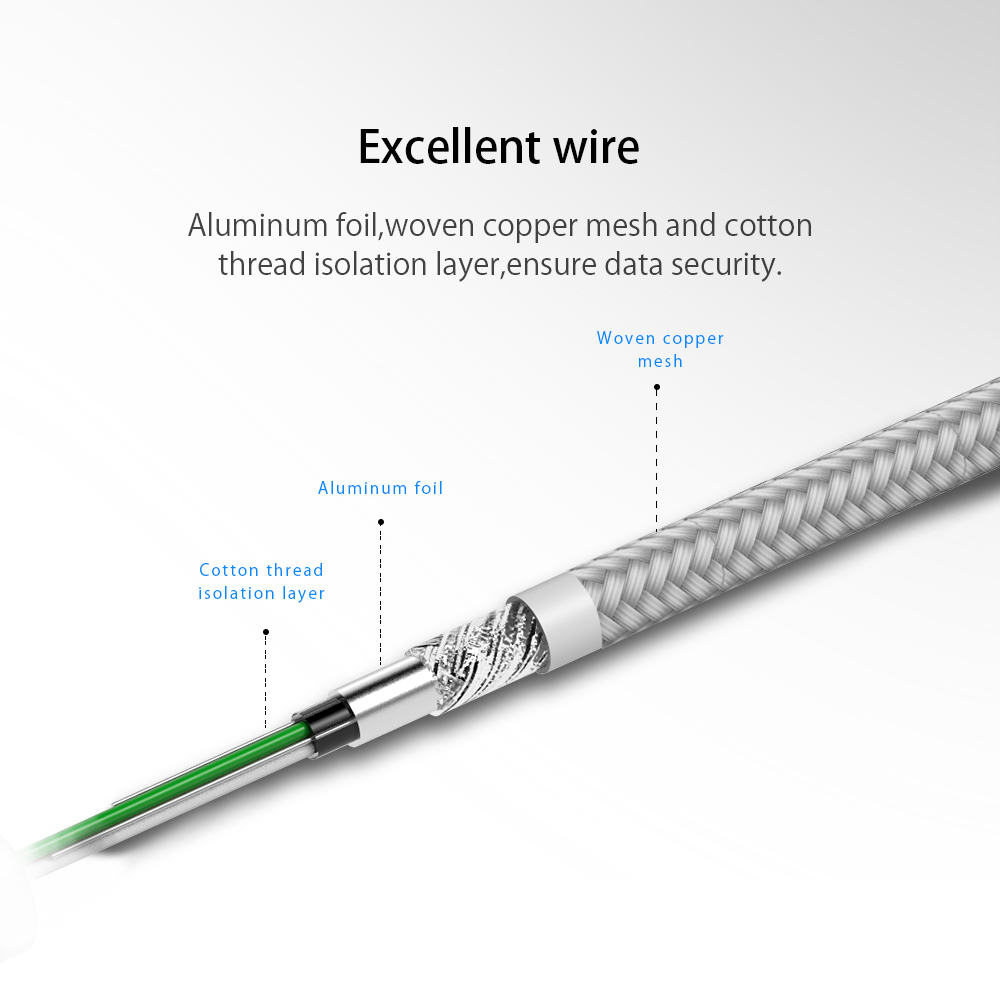 2-in-1 Lightning and Micro USB Charging Cable