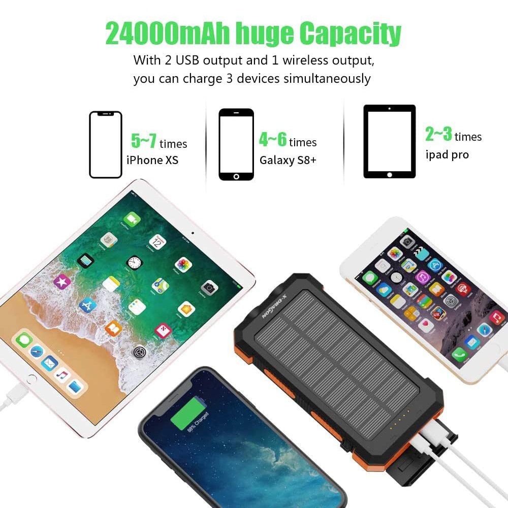 Waterproof Solar Power Bank Charger