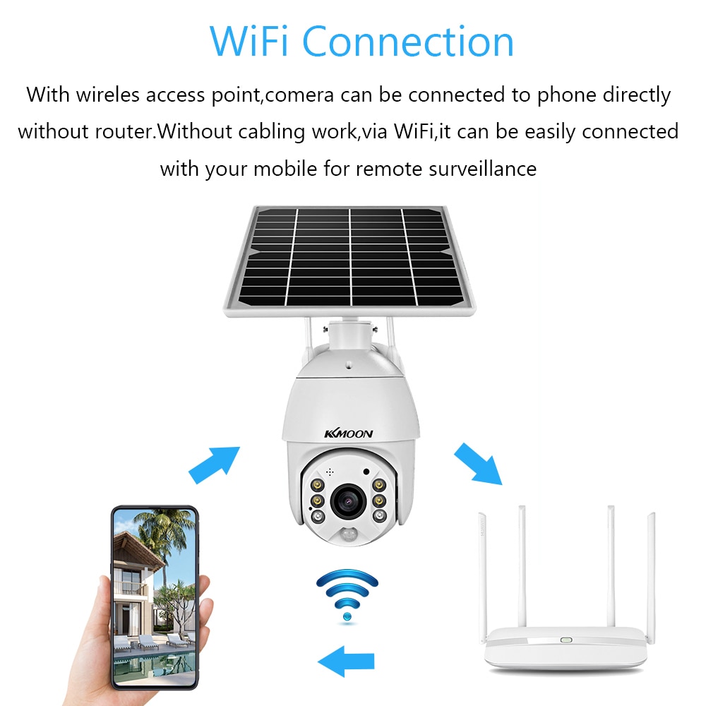 1080P Wireless Solar Panel Security Camera