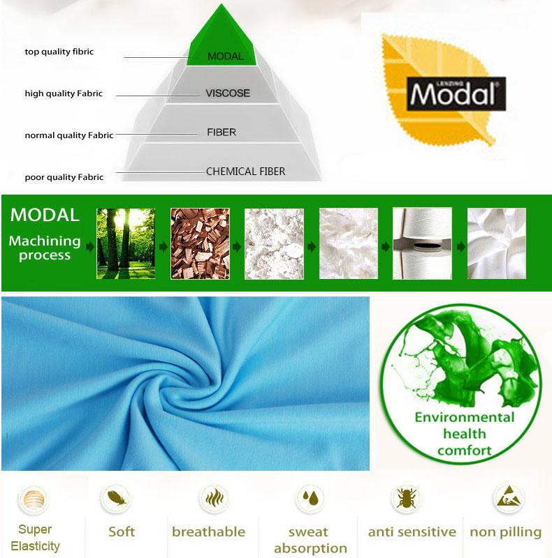 Full Cover Underscarf Cap