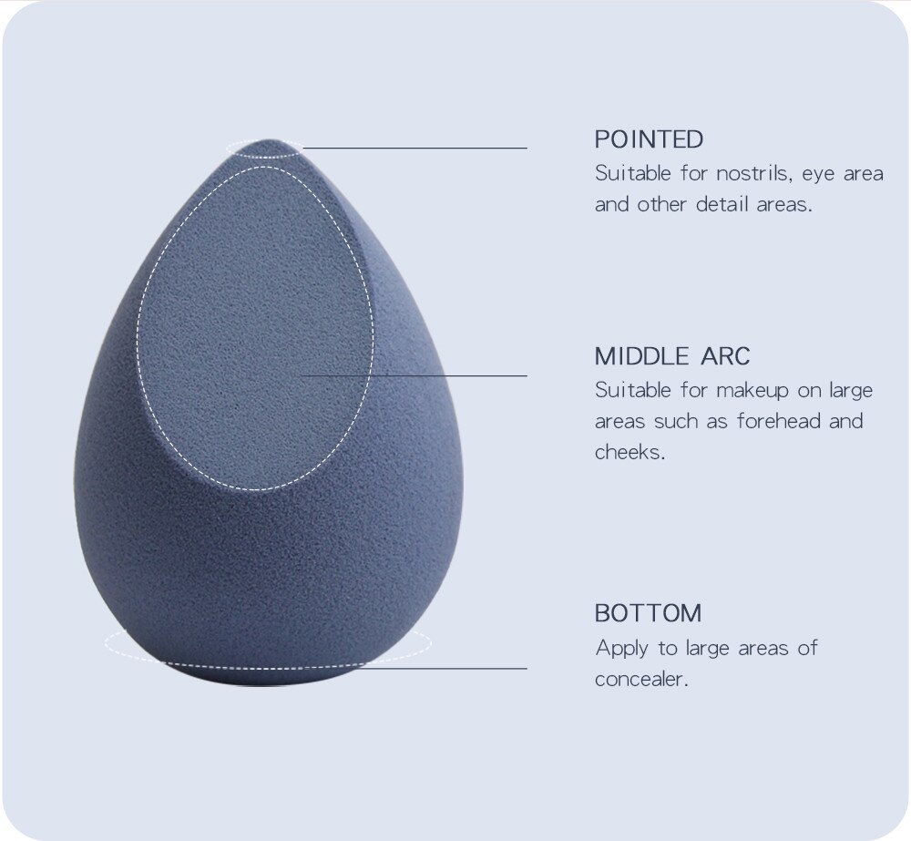 Makeup Sponge 5 Pcs Set