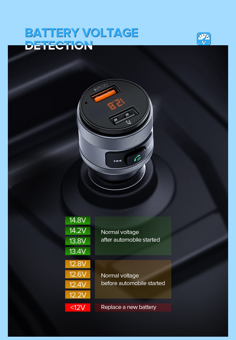 USB and Bluetooth Car Charger for Phones