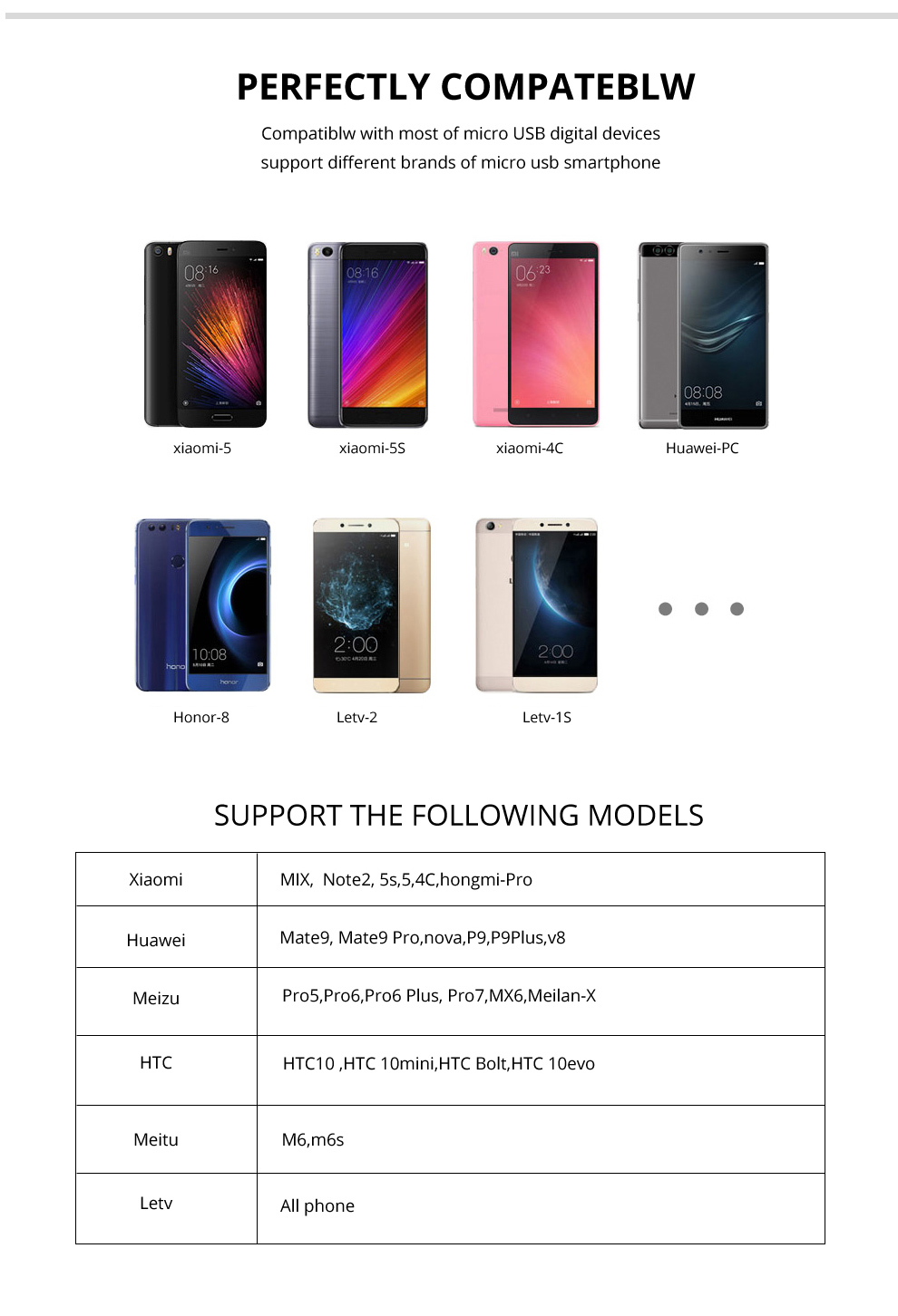 Quick Charging Type-C USB Cable Quick Charging Type-C USB Cable