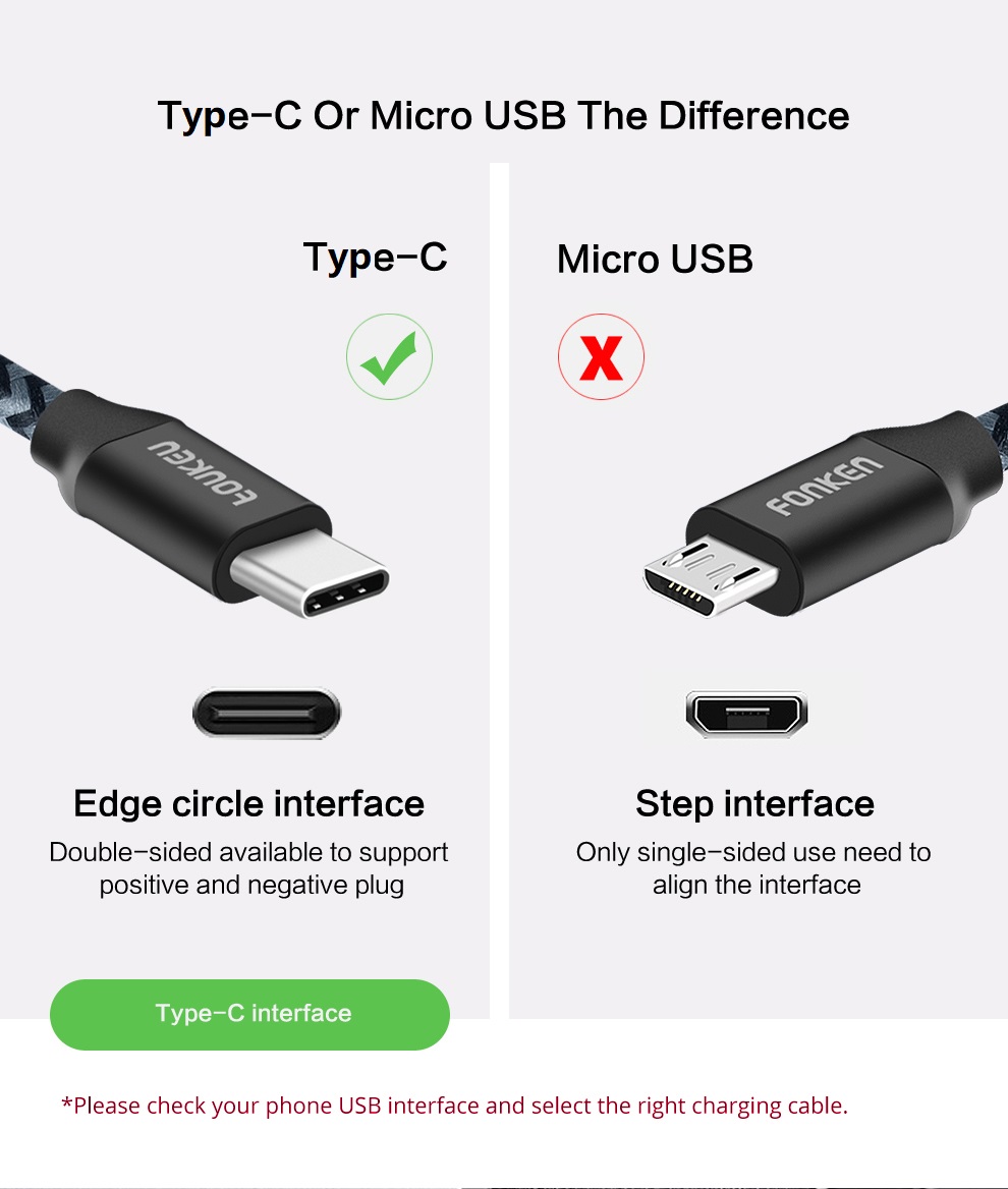 Quick Charging Type-C USB Cable Quick Charging Type-C USB Cable