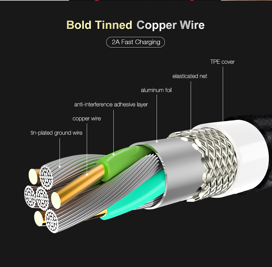 High Tensile Micro USB Charging Cable High Tensile Micro USB Charging Cable