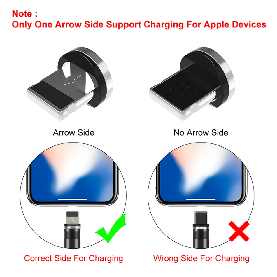 3 in 1 Magnetic Design Interchangeable USB Cable 3 in 1 Magnetic Design Interchangeable USB Cable