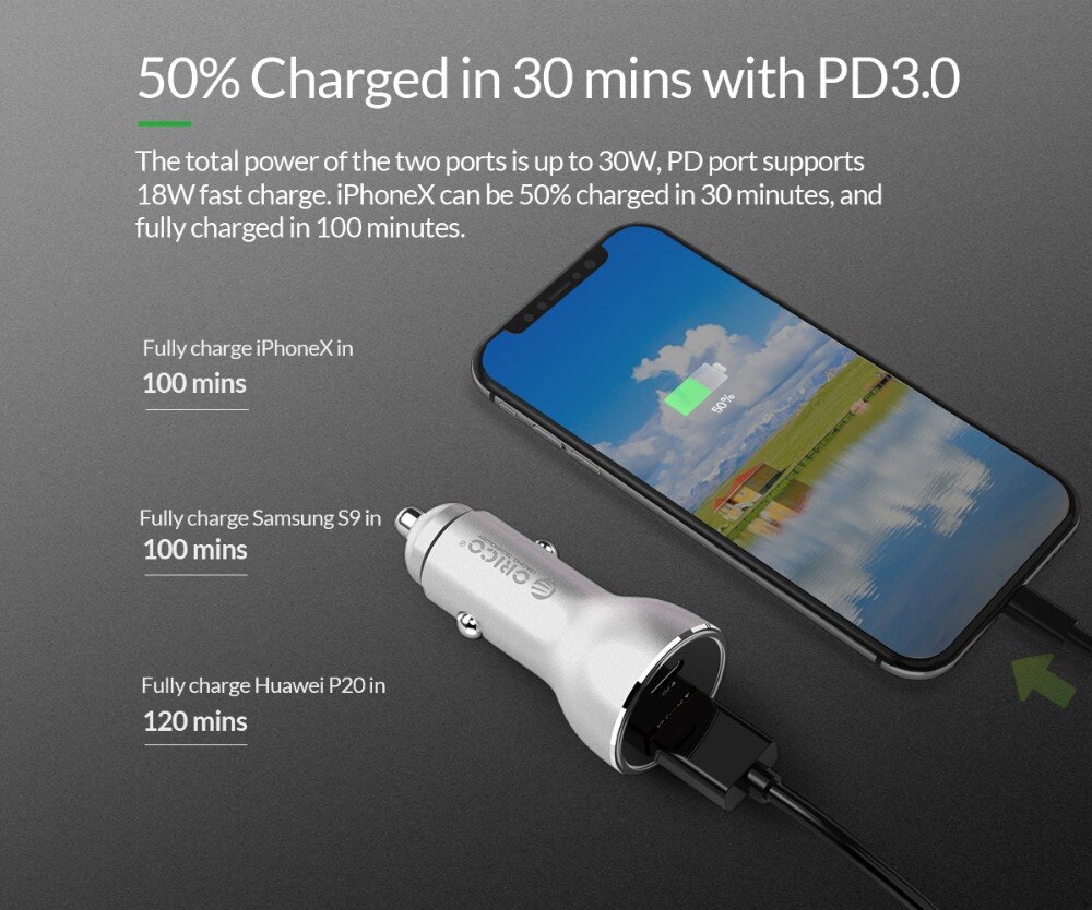 PD 3.0 USB Car Charger PD 3.0 USB Car Charger